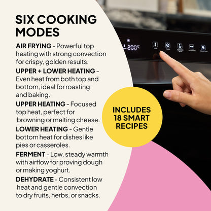 A hand touches the Fridja f77 Super Oven Pro’s digital control panel, showing six modes: air frying, upper+lower heating, upper only, lower only, ferment, and dehydrate. A yellow circle notes “Includes 18 smart recipes.”.