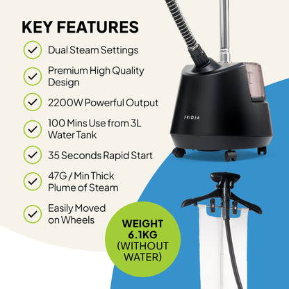 A graphic shows the Fridja Garment Care Pro Duo—f1200 Clothes Steamer Pro (black) with water tank, hanging garment attachment, steam settings, 2200W power, 100-min use, 35s start, wheels, and 6.1kg weight (no water). Includes f40 Fabric Shaver.