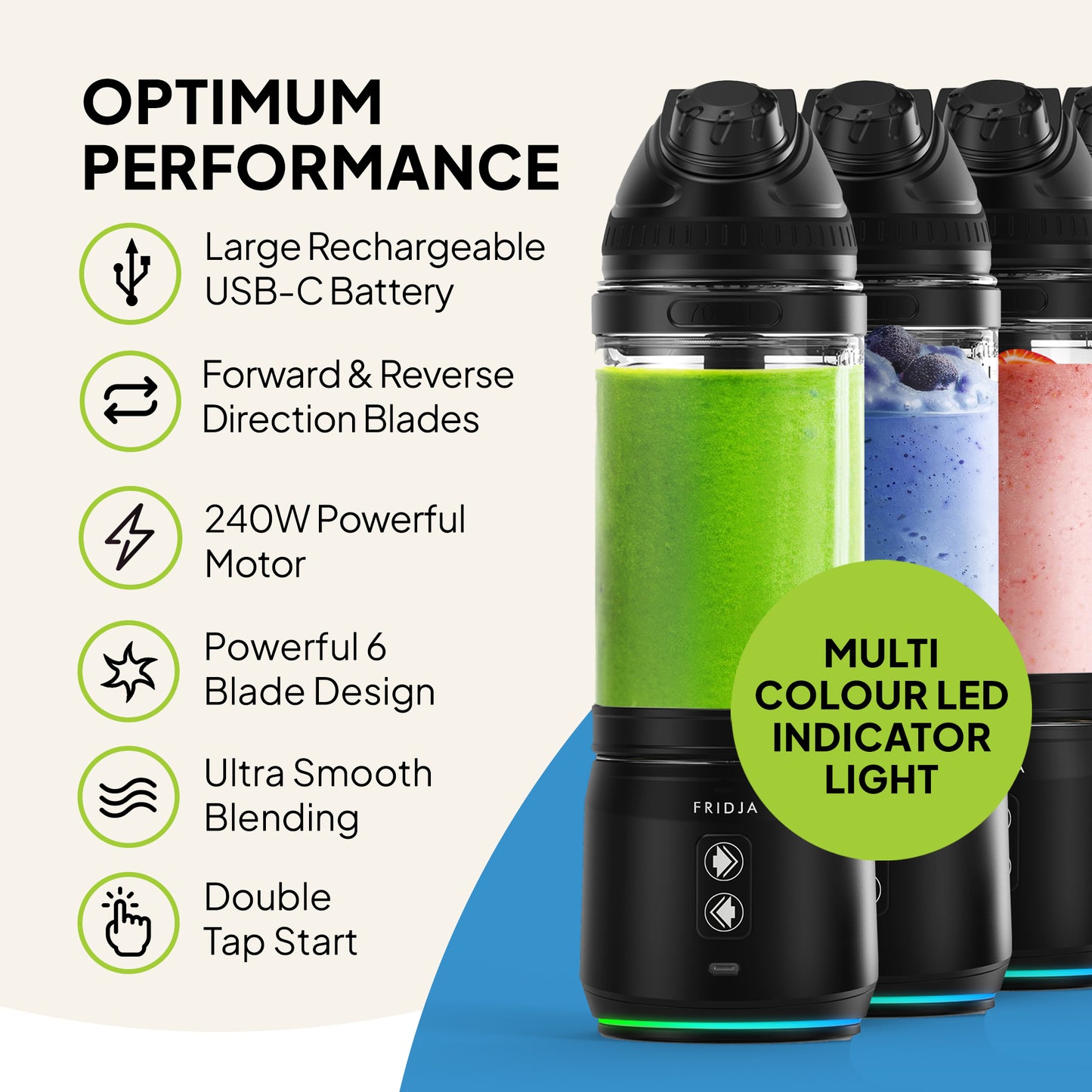 Portable Blender/Juicer Duo - f500 and f1900